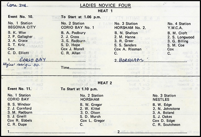 Ladies Novice Fours entry